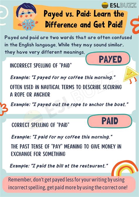 payong in tagalog|Payong Meaning .